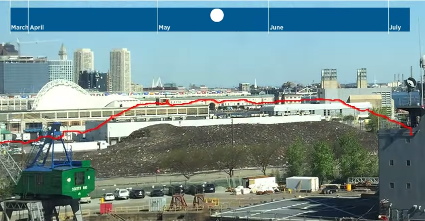 CBS6's tweet image. Time-lapse video shows Boston's massive snow pile that refuses to melt link.wtvr.com/1eWQ5Xq via @CBS6