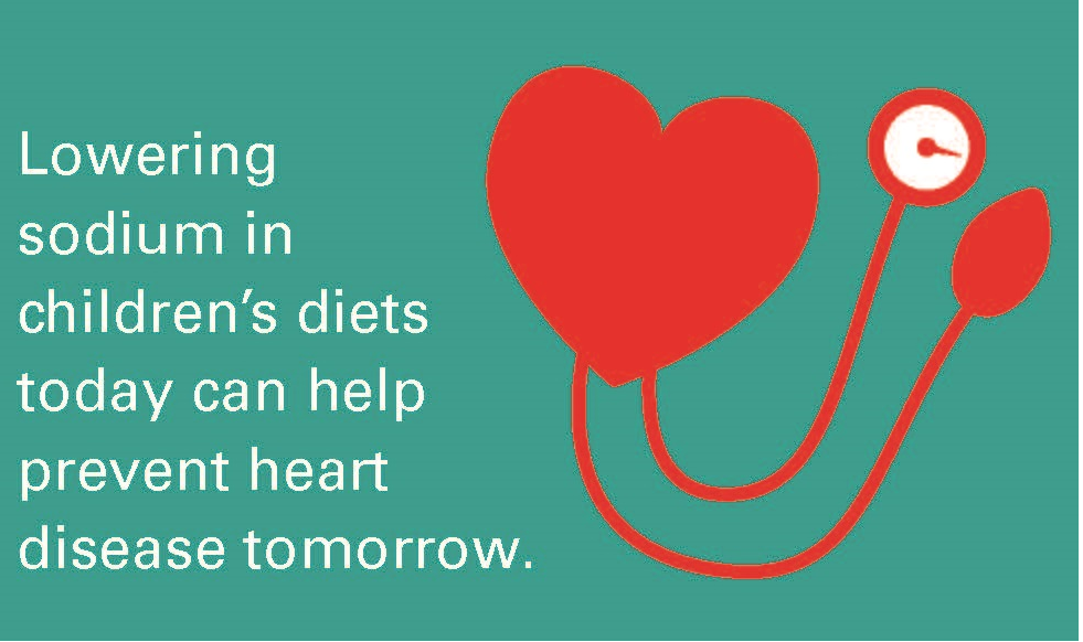 AHAPennsylvania's tweet image. #LessSodium 4 kids today = less heart disease tmrw. See @USDA @TeamNutrition #infographic: spr.ly/6010BD6lu