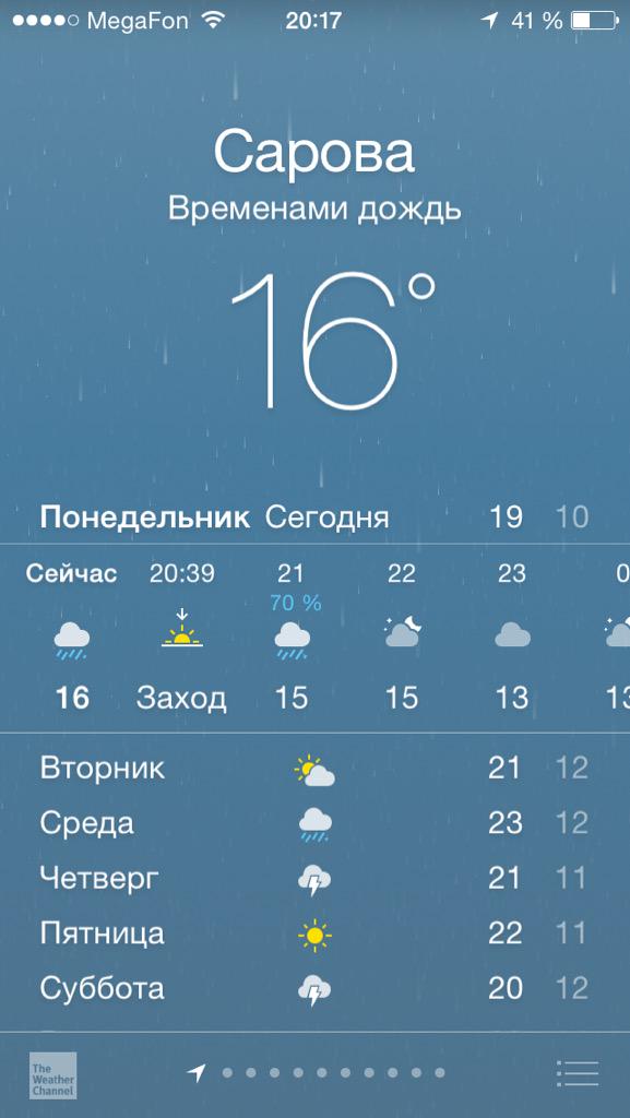 Погода на завтра партизанск. Погода в Ярославле. Погода в Ярославле сегодня. Погода Ярославль сегодня сейчас. Погода в Ярославле на неделю.