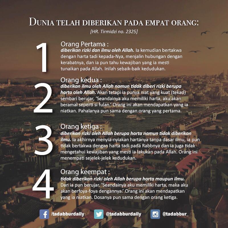 Aditiya Anggoro (@AditiyaAnggoro)  Twitter