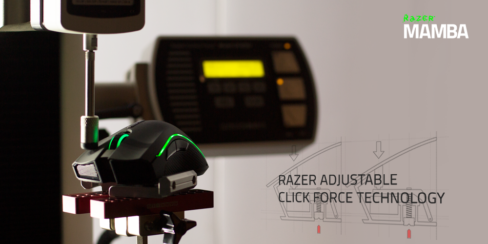 Razer's tweet image. Learn more about the revolutionary Razer Adjustable Click Force Technology on Razer Insider: rzr.to/rmacft