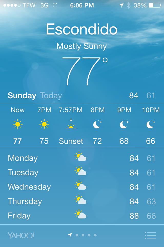 UsedTw0's tweet image. This is gonna be a nice vacation