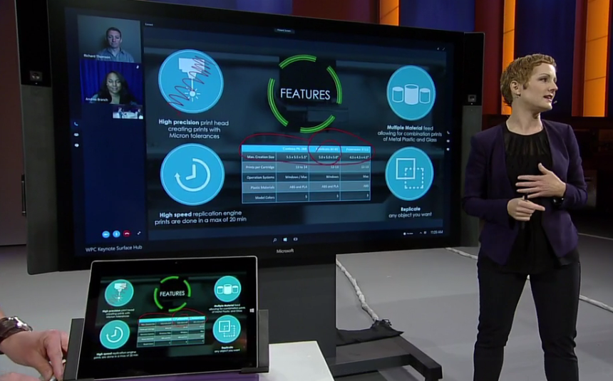 jakrigg's tweet image. #InkBack #TouchBack new words when using two-way projection with @Surface Hub #WPC15 #WPCUK