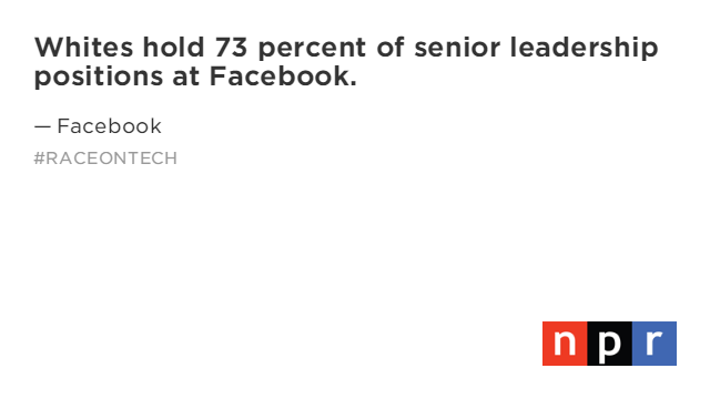 npralltech's tweet image. Facebook&apos;s diversity report: newsroom.fb.com/news/2015/06/d… #RaceOnTech