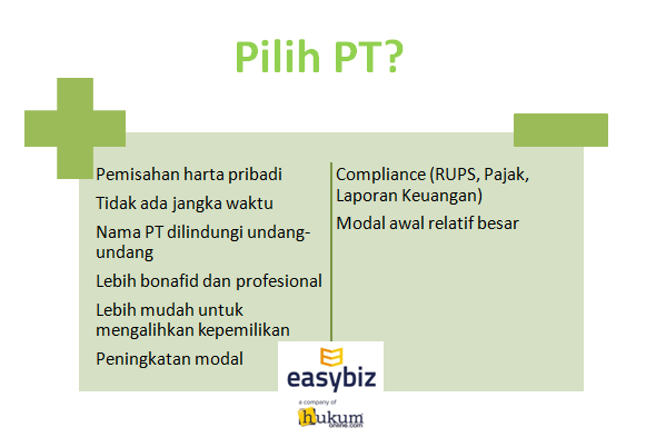 Pingin Usaha Pilih Bikin CV Atau PT? Ini Dia, Strategi 