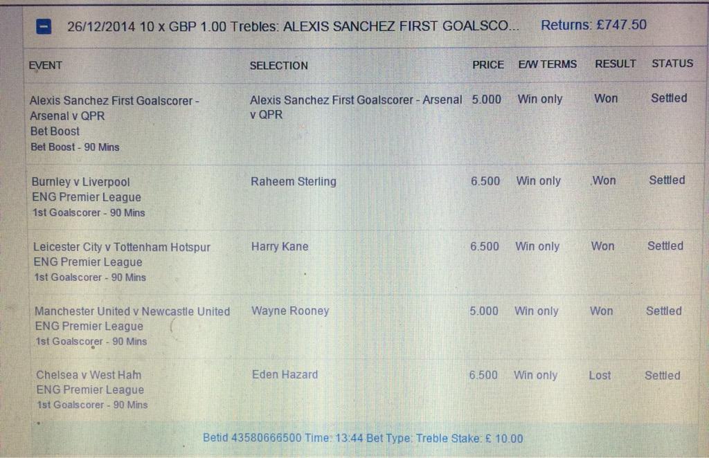 Happy birthday Harry Kane - a key part in THAT Boxing Day betting win... 