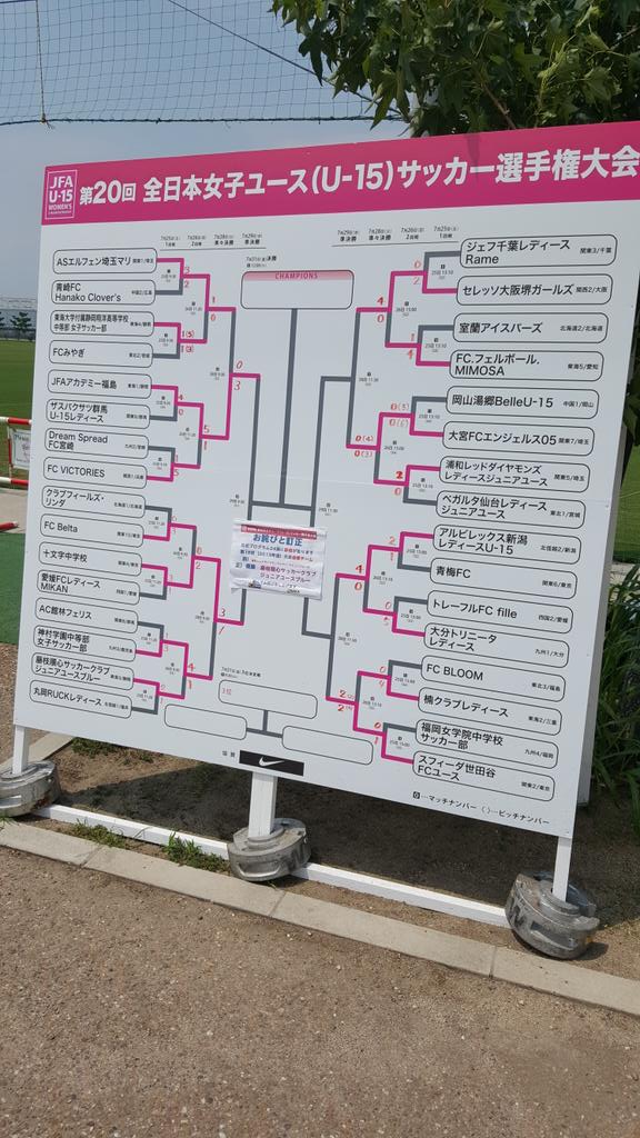 Tbs高校女子サッカー U 15全日本ユース選手権 ベスト4が出揃いました 明日の準決勝は 9 30 jfaアカデミー福島 十文字中学校 11 30 セレッソ大阪堺ガールズ アルビレックス新潟レディース 写真結果掲示板は2試合分のみ更新 Http T Co Vj5toodpj1 Tbs高校女子サッカー U 15全日本ユース選手権 ベスト4が出揃いました 明日の準決勝は 9 30 jfaアカデミー福島 十文字中学校 11 30 セレッソ大阪堺ガールズ アルビレックス新潟レディース 写真結果掲示板は2試合分のみ更新 Http T Co Vj5toodpj1