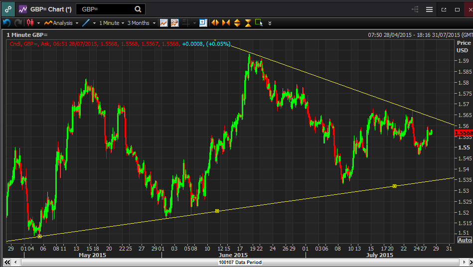 London Academy of Trading tweet media