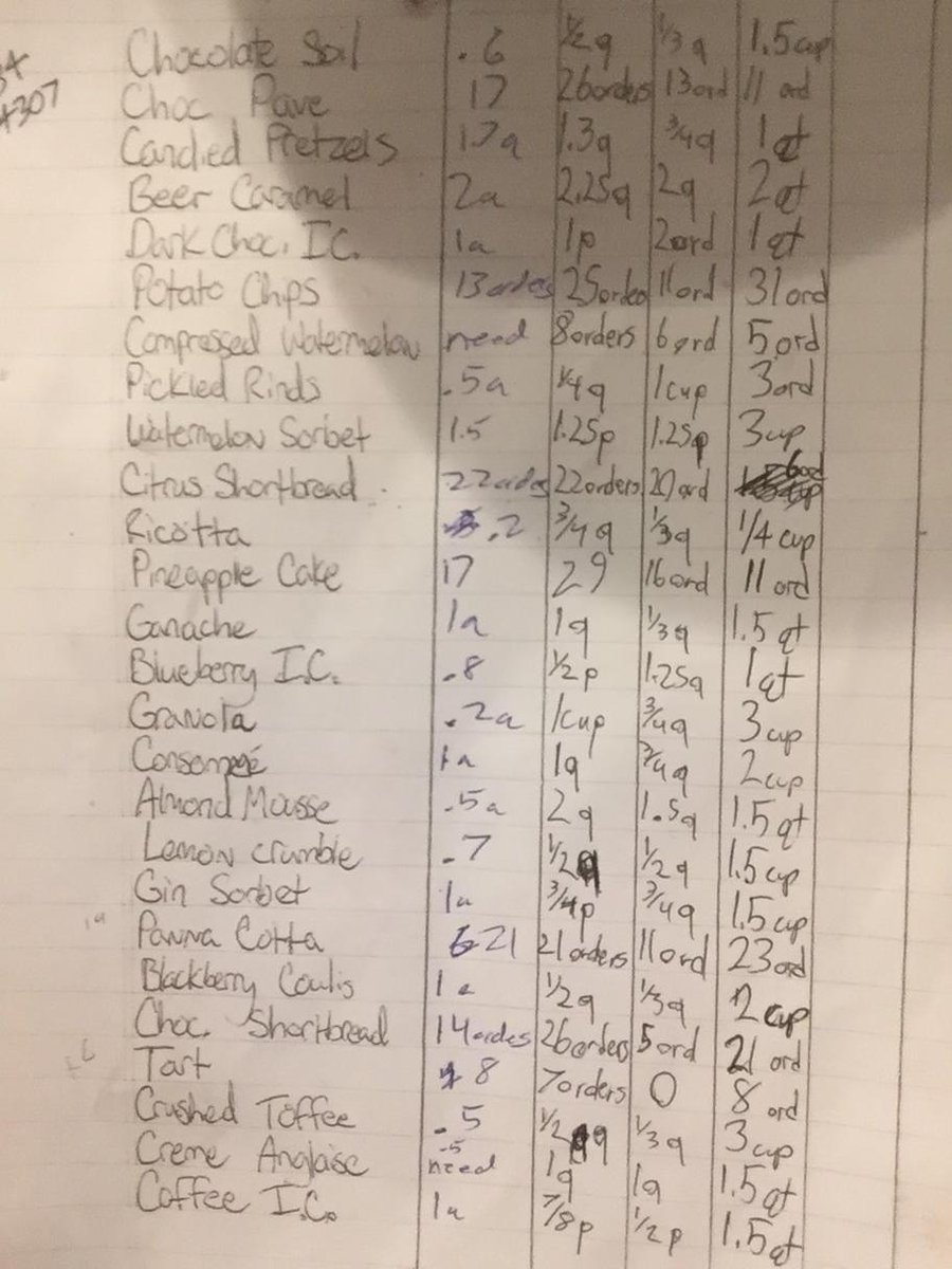 Austin agent tweet media