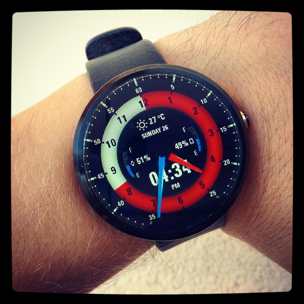 richfacewatch tweet picture