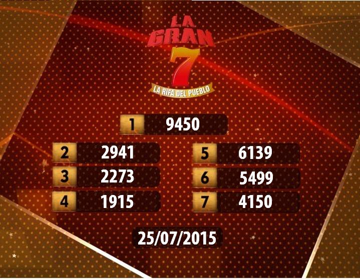 ¿Te Perdiste el sorteo de ayer? Recordamos los números del sorteo Mucha Suerte.  <a href="/zunicastineira/">Zuni Castiñeira</a> <a href="/PresoGavilan/">PiroKen Gavilan</a>