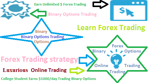 NewClashHack's tweet image. Discover How a 21 Year Old College Student Earns $1000/day Trading Binary Options
bigbucksbinary.com