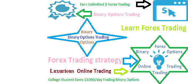 NewClashHack's tweet image. Discover How a 21 Year Old College Student Earns $1000/day Trading Binary Options.
bigbucksbinary.com