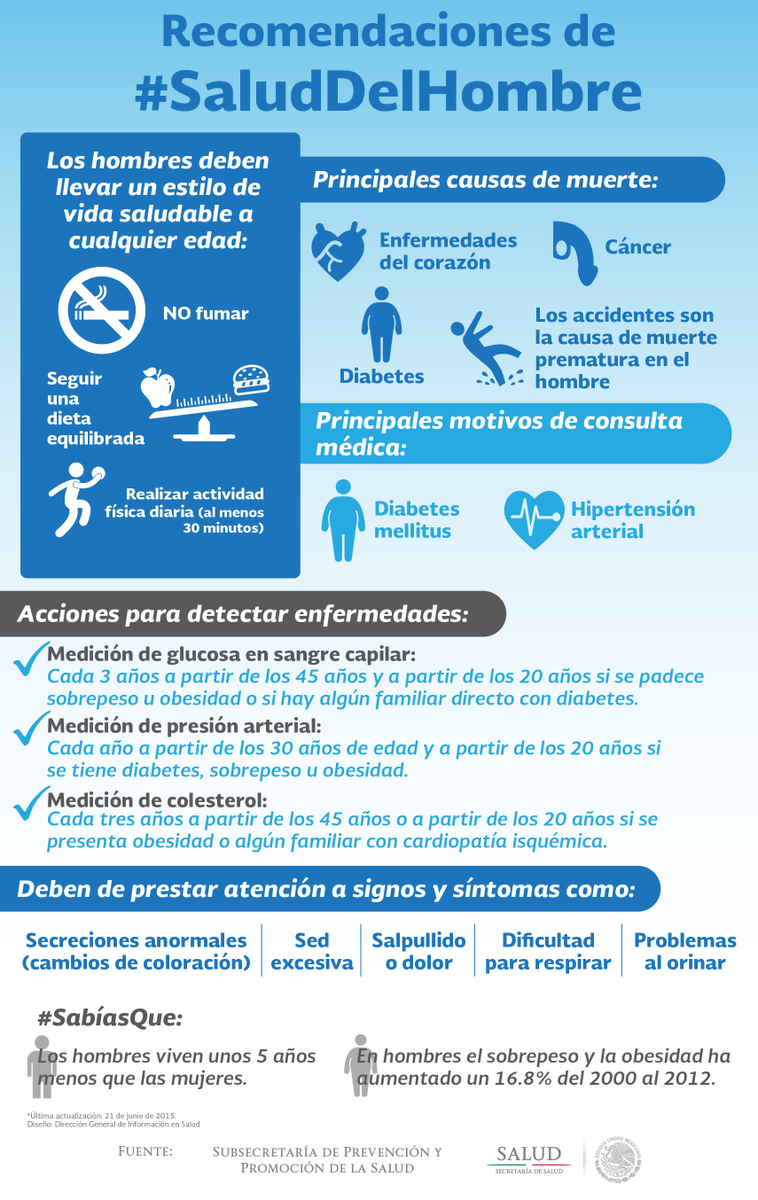 Economics and obesity: causes and solutions | federal 