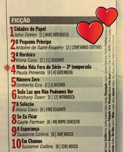 PaulaPimentaBH's tweet photo. É muito orgulho 💕 Minha Vida Fora de Série 3 está pela quarta semana seguida nos mais vendidos da Veja. http://t.co/Jh3B8ZjB7N