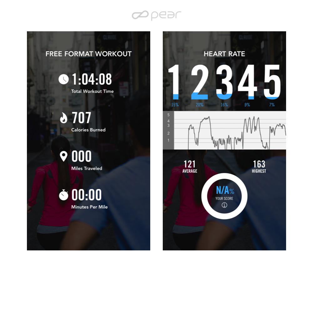 bizcaddie's tweet image. #SundayFunday #HIIT Bike, run, biceps, HIIT, bike #freeformat @PEARsports #pearproof #whatpushesyou Now to the pool