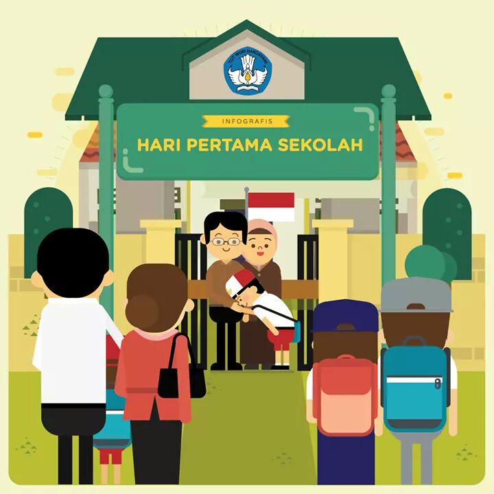donnafaroeksmd's tweet photo. Ayo dukung putra putri tercinta di hari pertama bersekolahnya #sekolah #anak #DDF http://t.co/Z8IKMAzSuP