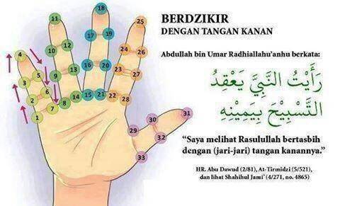 mahdamuhsin's tweet photo. Cara berdzikir Rasulullah http://t.co/Yt5B7YPRRh