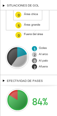 miseleccionmx tweet picture
