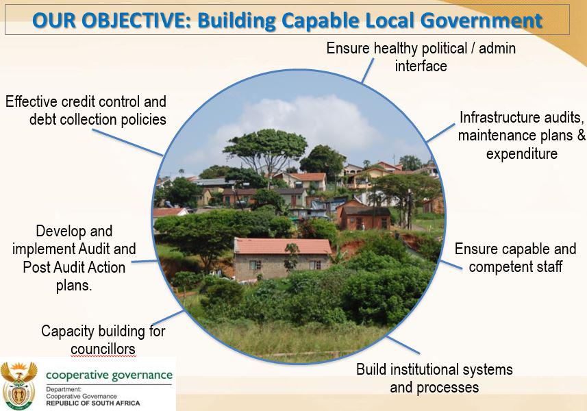 NationalCoGTA's tweet photo. Back to Basics – Serving our communities better #cogta #B2BSA http://t.co/s8nQY3t6T1