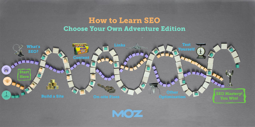 LakeViewLabs's tweet photo. How to Learn SEO: Choose Your Own Adventure Ed... http://t.co/Gbasi3saGL #SEO #startups | https://t.co/AYJlqnv2Z9 http://t.co/70pCyL0YZi