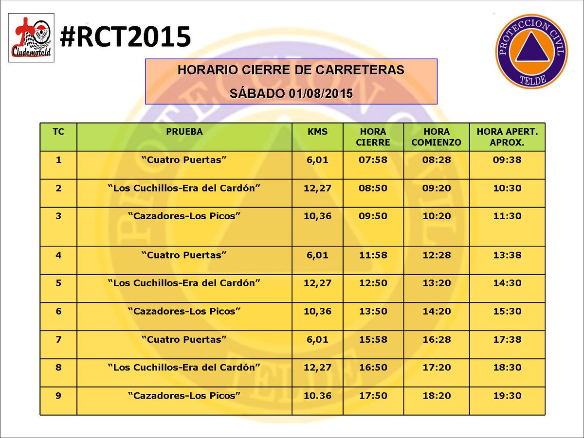 PCTelde's tweet photo. #RCT2015 ATENTOS corte tráfico y horarios, mañana Sab. 1 Ago. con motivo de la 40ª Edicción Rallye Ciudad de #Telde http://t.co/5y11aWCVrh