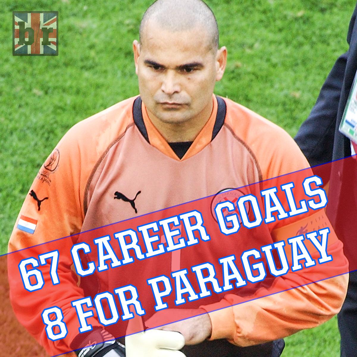 Happy 50th Birthday to one of football s great characters. 

Former Paraguay keeper Jose Luis Chilavert. 