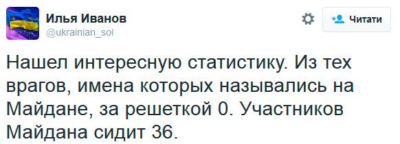 Порошенко назначил Маликова руководителем Антитеррористического центра при СБУ - Цензор.НЕТ 1366