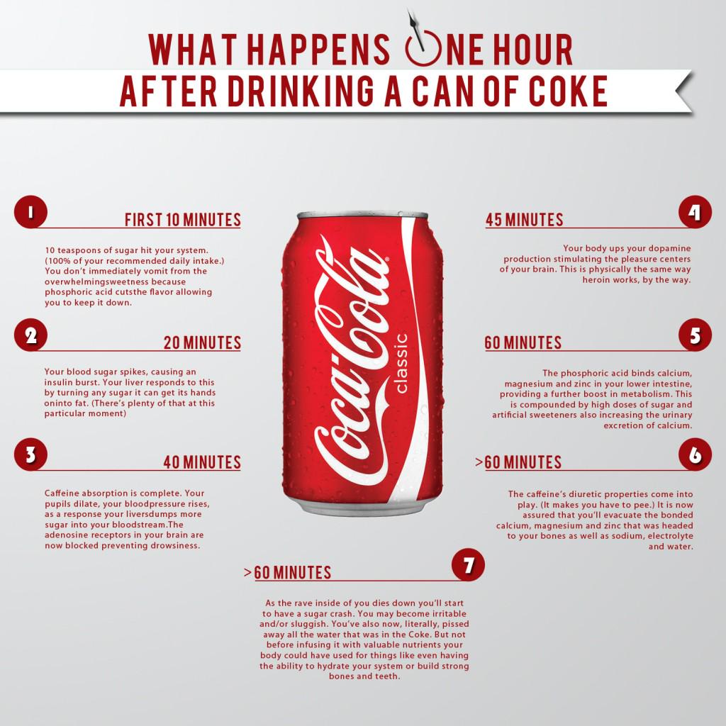 hetha2009's tweet image. this is what cola does! #badstuff @DanielPetty3