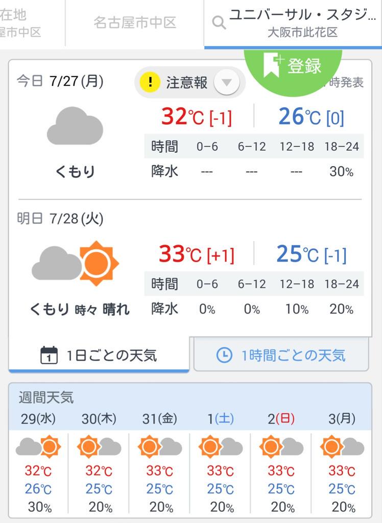 名古屋 降水 確率