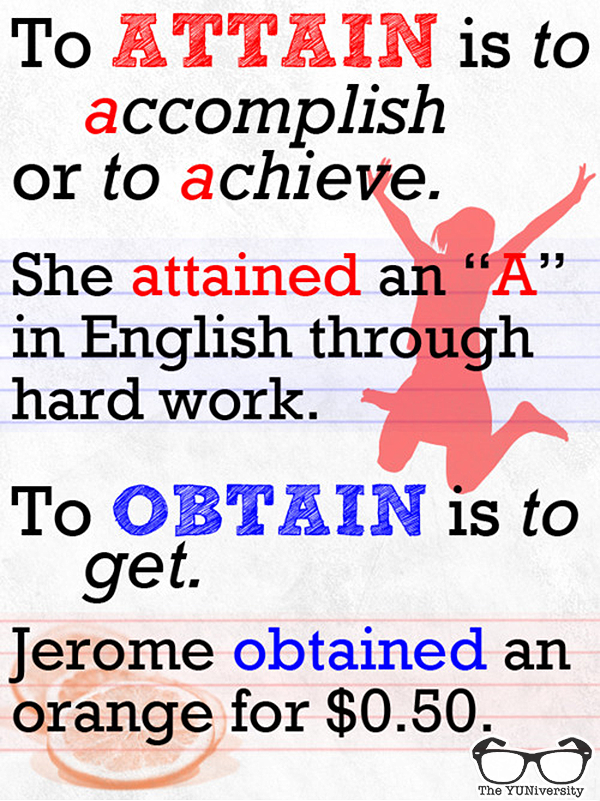 The_YUNiversity's tweet photo. ATTAIN = to achieve through hard work; to reach an age, size, or level.

OBTAIN = to get; to acquire. http://t.co/0kLIrmA3rw