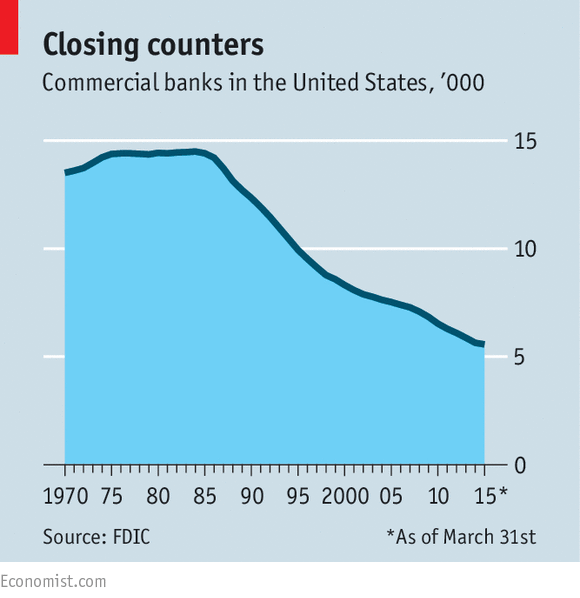 TheEconomist tweet picture