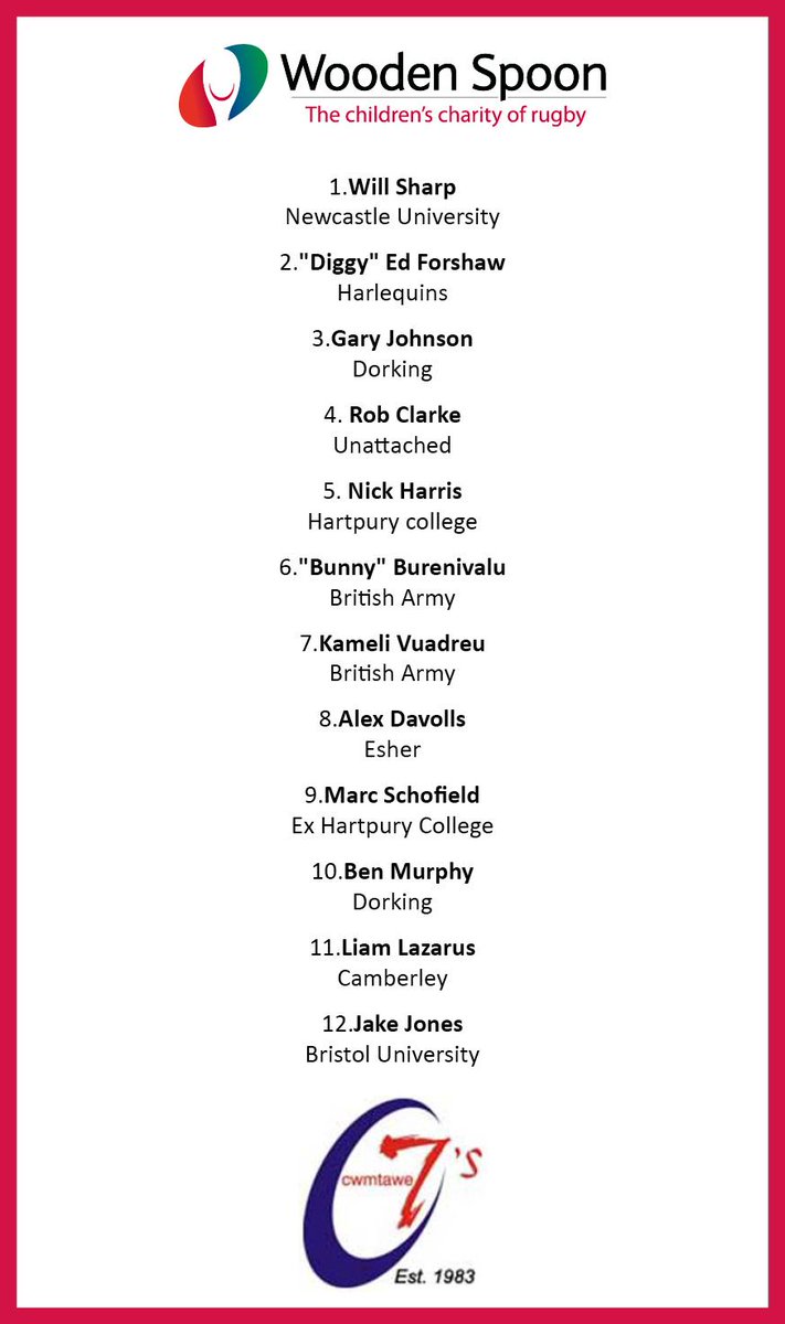 The Wooden Spoon Marauders Men’s team selected for the #Cwmtawe 7s on Sat 1st Aug is: