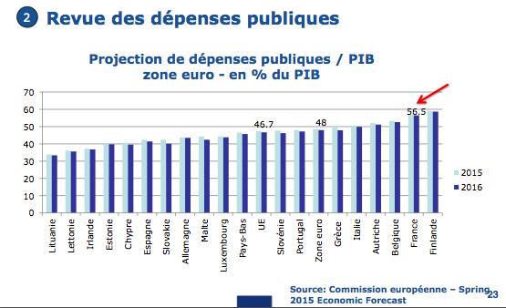 Permalien de l'image intégrée