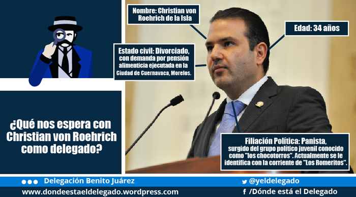 yeldelegado's tweet photo. Para iniciar la semana, un breve esquema de Christian von http://t.co/lXuuDsxxIr