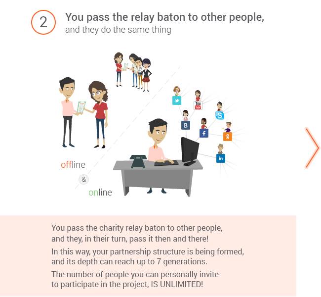 SuhanAlex's tweet photo. Here is the easiest 3 step  to #makingmoneyonline
http://t.co/mYGPNMNpOk
http://t.co/Ar6iYgyzj9
#Fundraising #plsRT http://t.co/8QHQVK4A8h