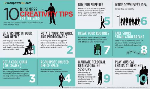10 Business Creativity Tips: