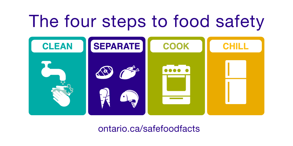 Image result for food safety steps clean