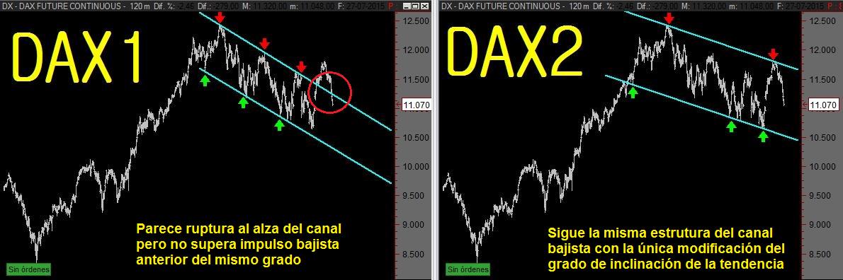 Enlace permanente de imagen incrustada