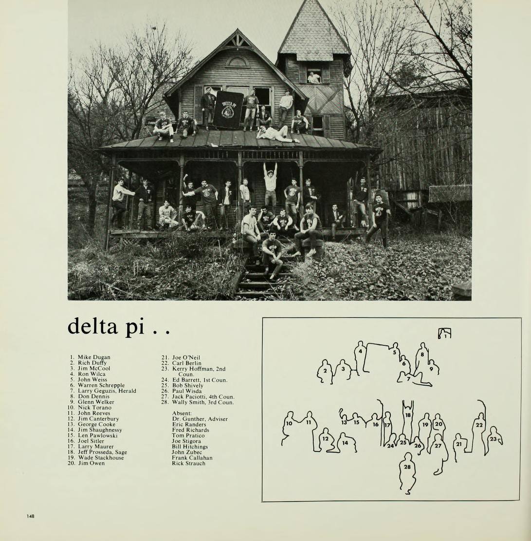 DeltaPiBU's tweet image. Delta Pi Brotherhood in 1969