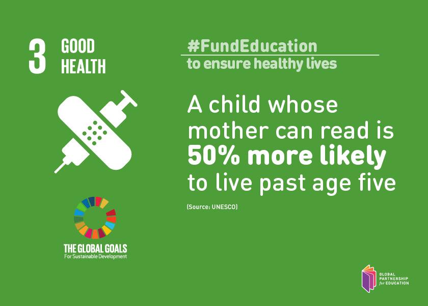 GPforEducation's tweet photo. Education promotes healthy living. 1 more reason education is key to achieving #GlobalGoals http://t.co/wVmmjKcevF http://t.co/UStPnP0egu