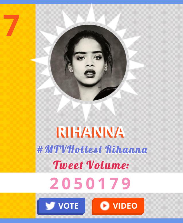 MTVHottestLive's tweet photo. #7 keep voting! #MTVHottest Rihanna http://t.co/MtrMv30mFL