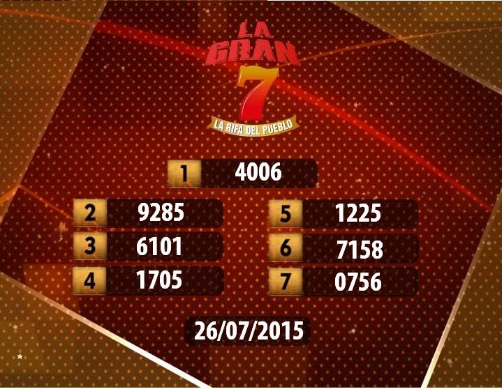 ¿Te Perdiste el sorteo de ayer? Recordamos los números del sorteo Mucha Suerte.  <a href="/zunicastineira/">Zuni Castiñeira</a> <a href="/PresoGavilan/">PiroKen Gavilan</a>