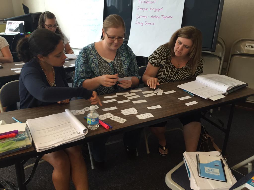 caitlinzmck's tweet image. Concept mapping during #TPP #MeetTheModules in Cabell County! #thinkingteachers @ChristinaLesh @CherylDobbertin