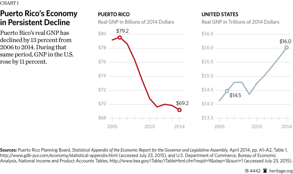 Permalien de l'image intégrée