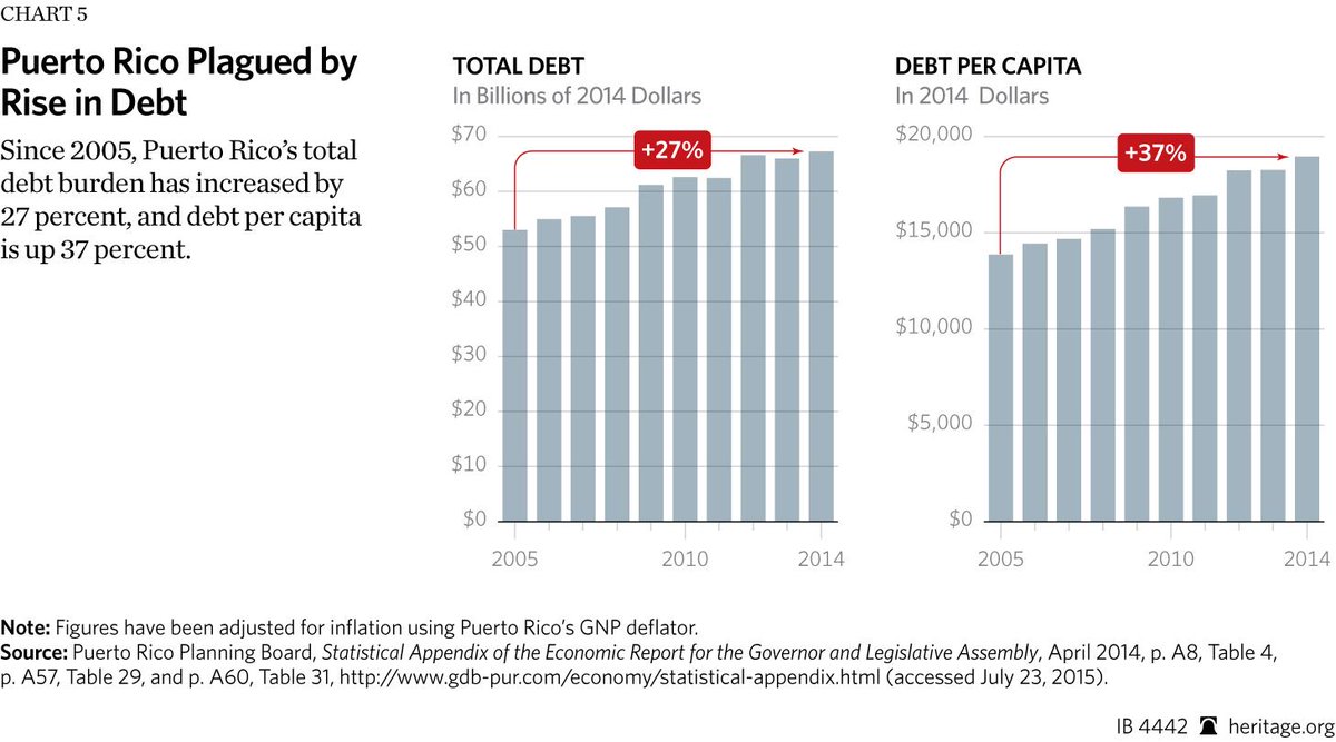 Permalien de l'image intégrée