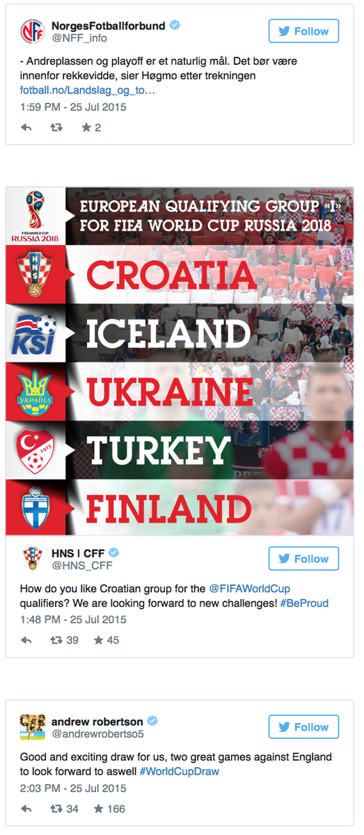 FIFAcom's tweet photo. We look at some of @twitter's reaction to Europe's #PrelimDraw that took place on Saturday
http://t.co/IQQnArKfrf http://t.co/gmN5qMXYO8