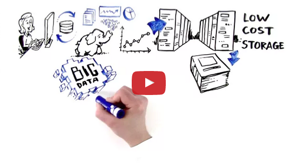 PreciselyData's tweet image. Learn how our #BIGFrame enables enterprises to get business insights out of their legacy #data bit.ly/1ND6igK