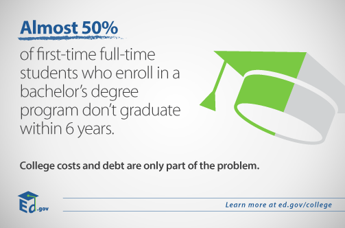 College costs and debt are only part of the problem. Learn more → ed.gov/college