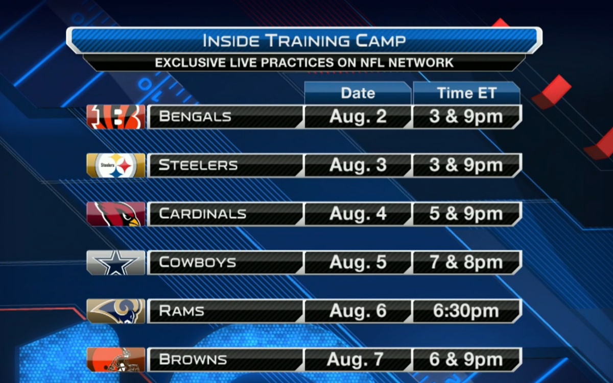 nflnetwork's tweet photo. Set your reminders! 

Here's a look at the exclusive live practices airing on @nflnetwork http://t.co/0gW8jSEihe